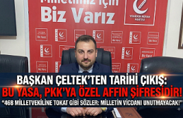 Yeniden Refah Partisi Tokat İl Başkanı Yasin Çeltek’ten “Çerçeve Yasa” Eleştirisi: “Tarih Evet Oyu Veren Vekilleri Affetmeyecek”