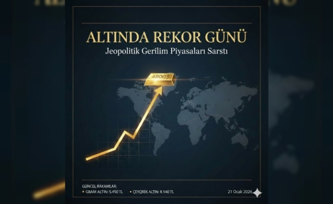 Altın Fiyatlarında Tarihi Rekor: Jeopolitik Gerilim Piyasaları Sarstı
